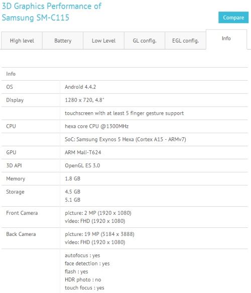 Galaxy S5 Zoom smartfon specyfikacja nieoficjalna