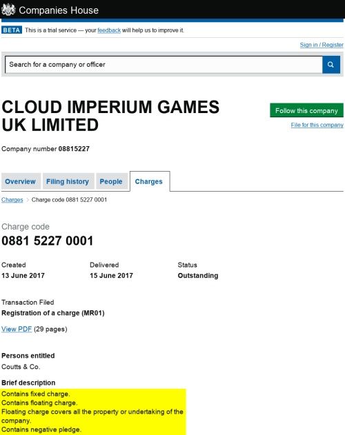 Cloud Imperium Games kredyt