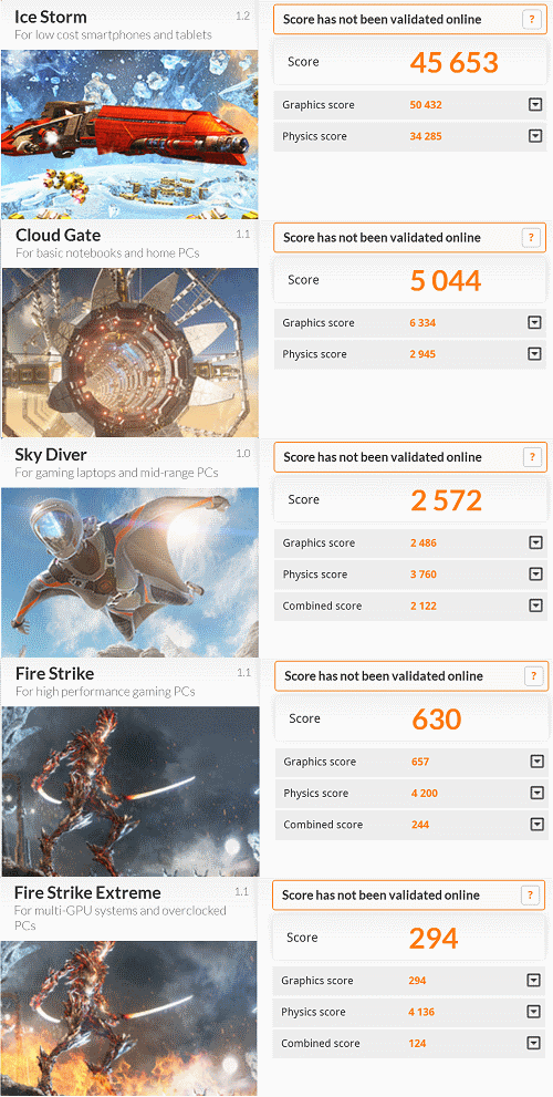 3dmark