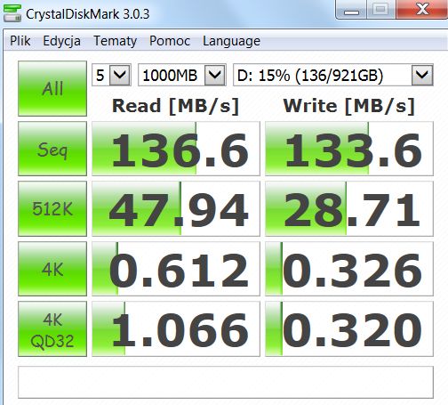 CcrystalDiskMark