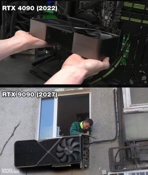 GeForce RTX 4090 - mem