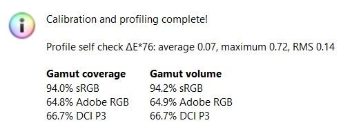 HP Spectre X360 14 - pokrycie gamutów