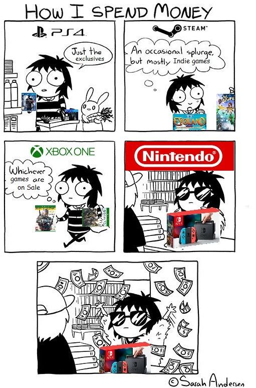 Nintendo Switch - gracze Nintendo