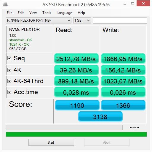 Plextor M9PeY 1 TB - AS SSD Benchmark
