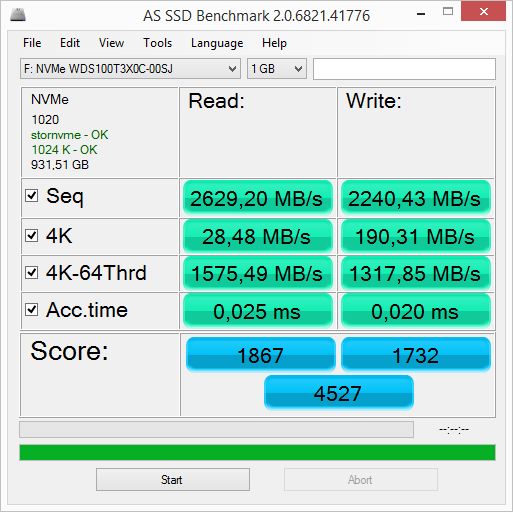 WD Black SN750 NVMe SSD 1 TB - AS SSD Benchmark