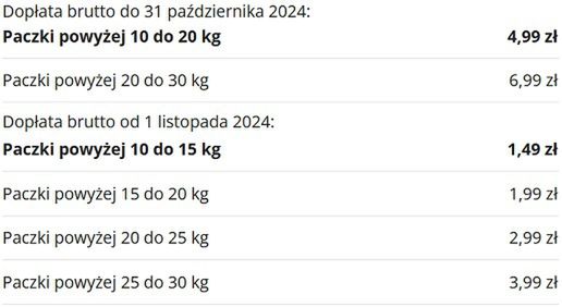 grafika