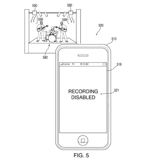 Apple blokowanie