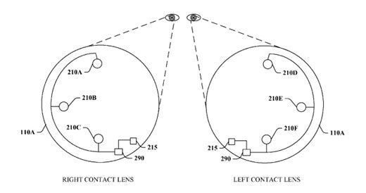 Google soczewka patent