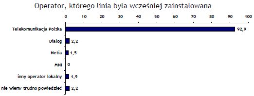 grafika