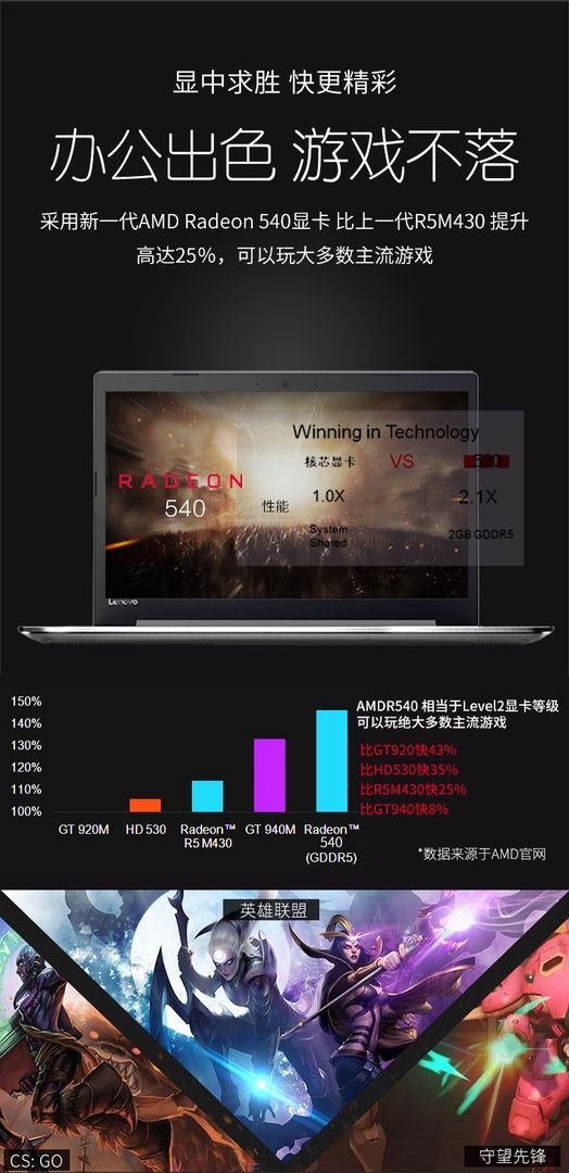Lenovo IdeaPad 330-15ICL