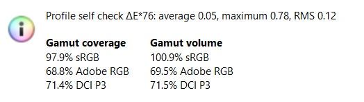 HP ENVY 13 - pokrycie gamutów