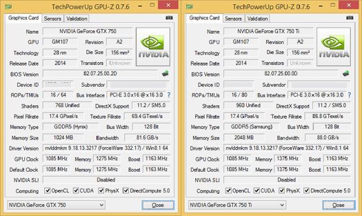 Nvidia GeForce GTX 750 i GTX 750 Ti karty graficzne specyfikacja