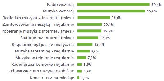 grafika