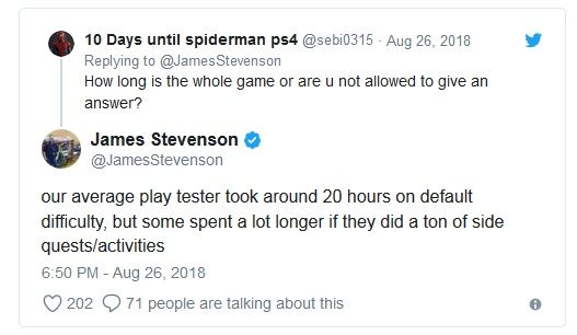 Spider-Man 20 godzin