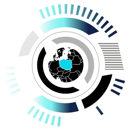 Wojska Obrony Cyberprzestrzeni