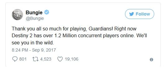 Destiny 2