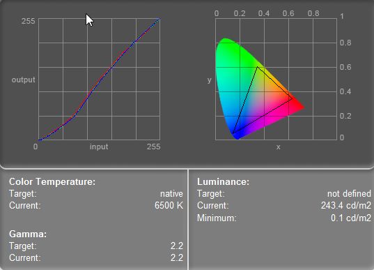 ViewSonic VX2858SML ustawienia game