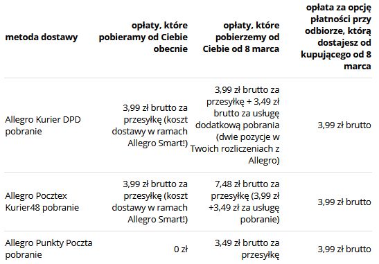 grafika