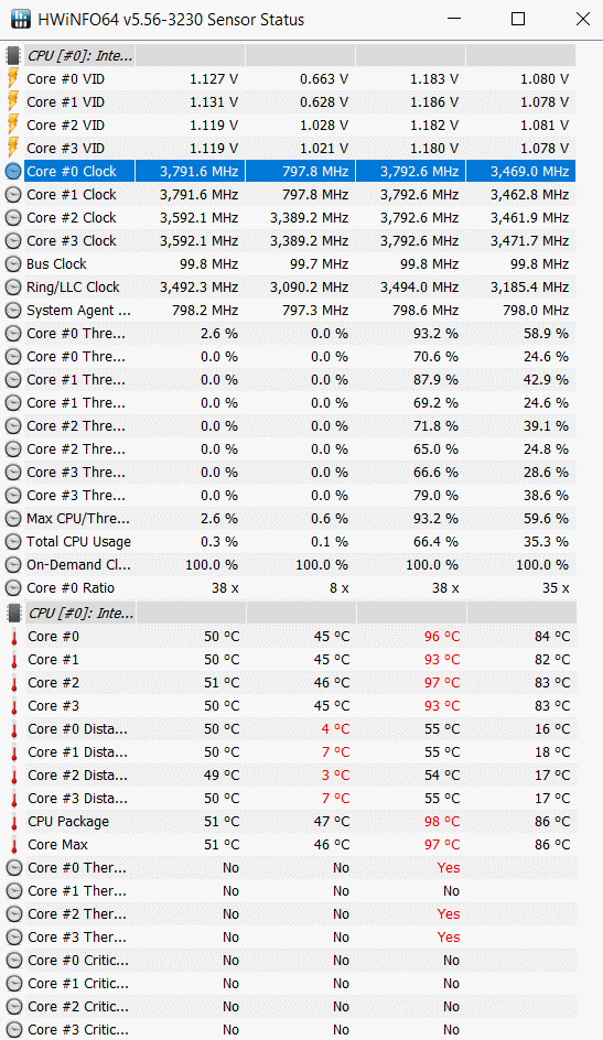 taktowanie CPU