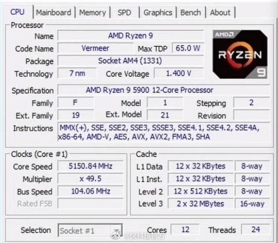 AMD Ryzen 9 5900 B2