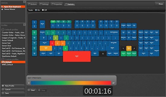 SteelSeries: oprogramowanie przeanalizuje styl gracza i zaproponuje optymalne obłożenie klawiszy