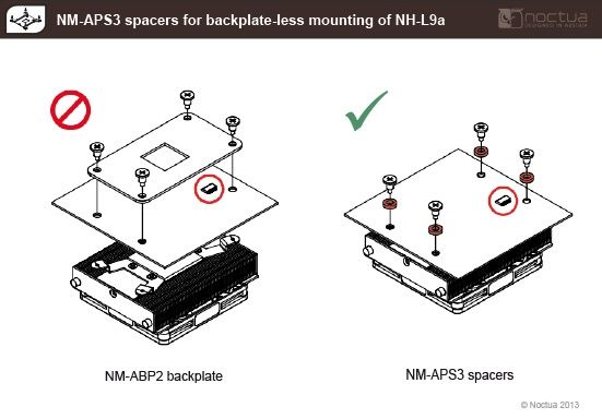Noctua NH-L9a NM-ASP3 montaż chłodzenia procesora grafika