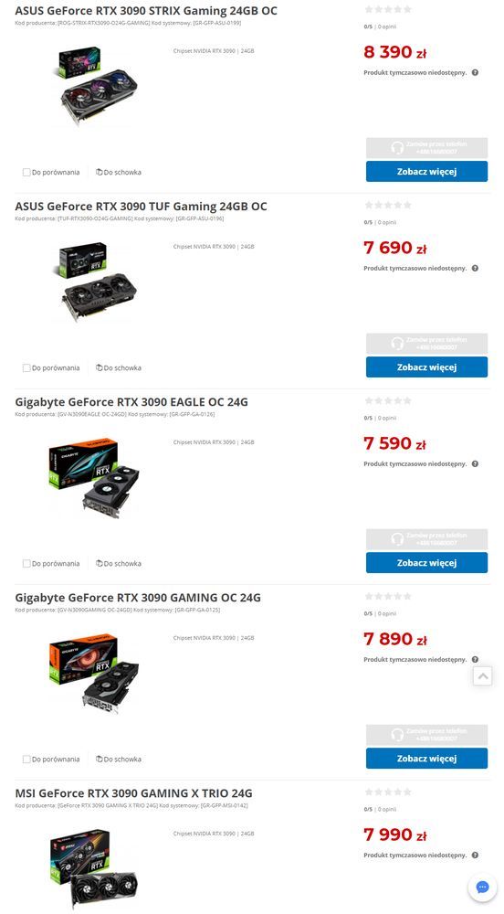 GeForce RTX 3090 - dostępność i ceny kart