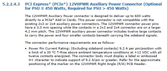ATX 3.0 - wtyczka PCI-Express 5.0 12VHPWR