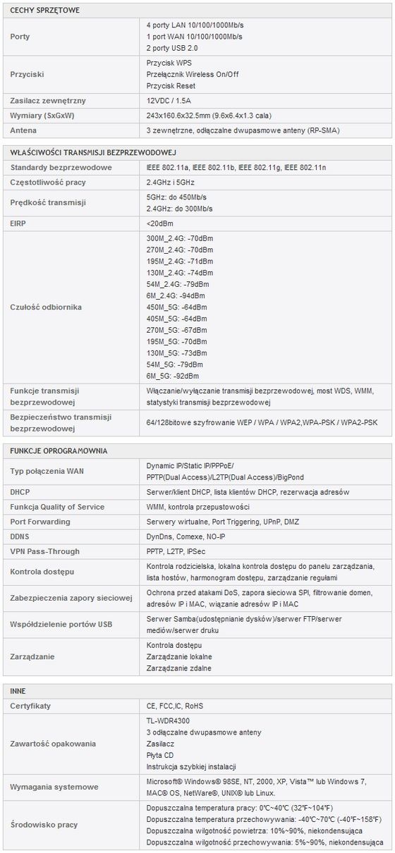 TP-Link TL-WDR4300 router specyfikacja dane techniczne