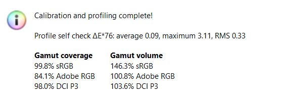 Razer Blade 14 - badanie pokrycia gamutów