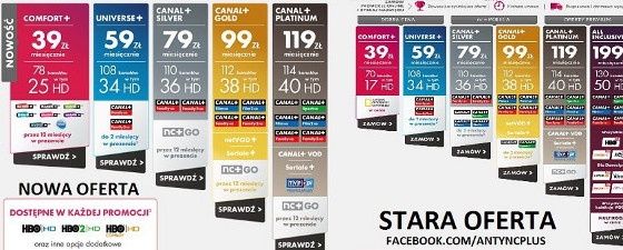 nc+ porównanie ofert stara kontra nowa