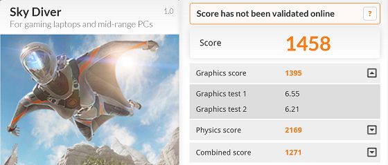 3DMark Skydiver