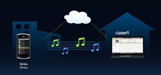 chmura AcerCloud - usługa clear.fi Media