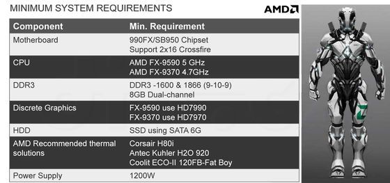 AMD FX-9370 i FX-9590 procesor platforma slajd