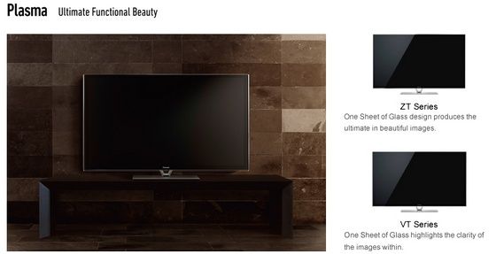 Panasonic Smart Viera telewizor plazmowy wygląd