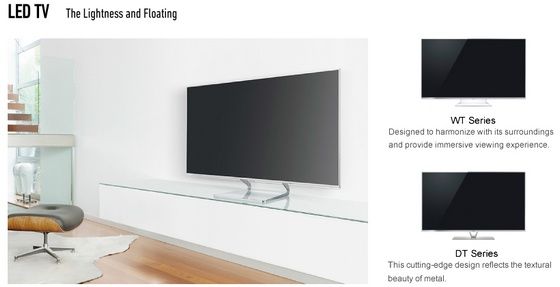 Panasonic LED LCD 2013 telewizor wygląd