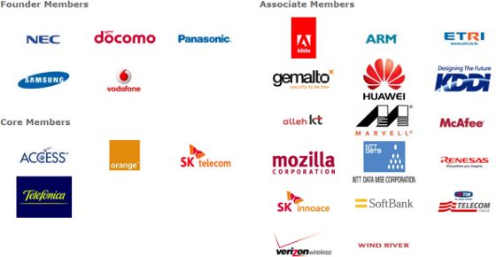 tizen limo foundation fundacja członkowie members
