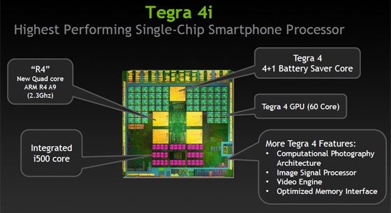 NVIDIA Tegra 4i