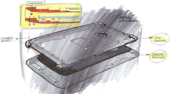 HTC One szkic