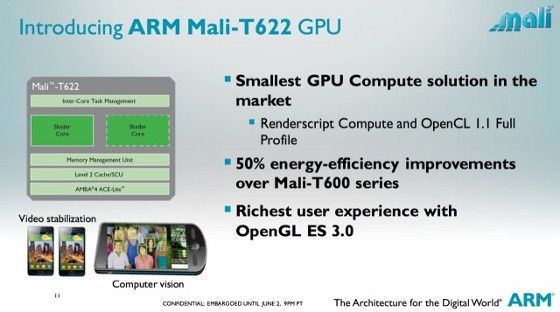 arm cortex-a12 układ gpu mali-t622 informacje