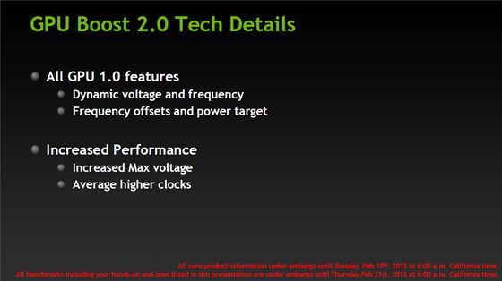 Nvidia GeForce GTX Titan karta graficzna GPU Boost 2.0 slajd
