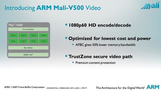 arm mali-v500 informacje