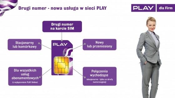 play drugi numer informacje jakie numery