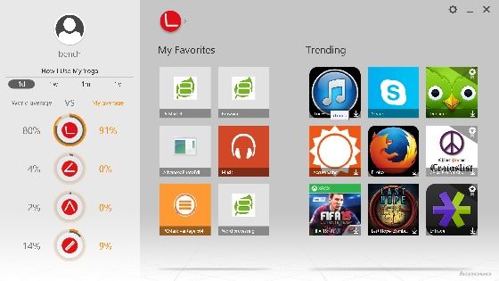 Lenovo Harmony