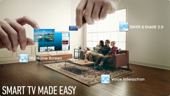 Panasonic Smart Viera telewizor plazmowy funkcje