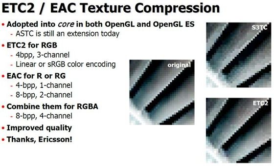 android 4.3 opengl es 3.0 khronos group specyfikacja kompresja tekstur etx2 eac