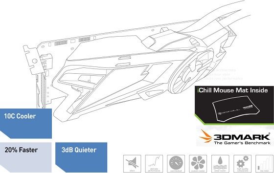 Inno3D iChill GTX Titan Accelero Hybrid karta graficzna grafika