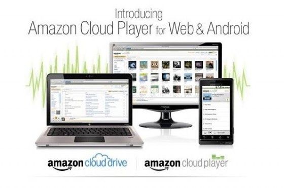 amazon clouddrive usługa urządzenia