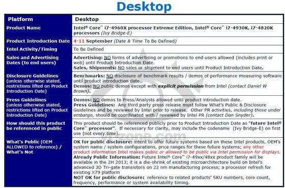 Intel Ivy Bridge-E platforma premiera termin slajd