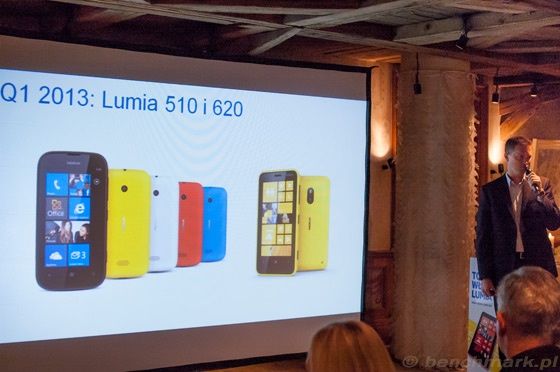 Nokia Lumia premiery 2013